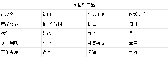 1702360577722374.png 铅门.png